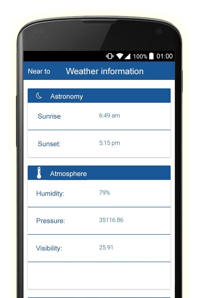 Weather in Durban