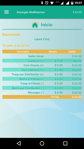 Saldo Virtual