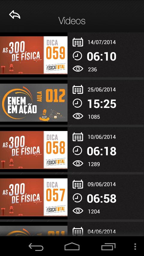 Fisica Total