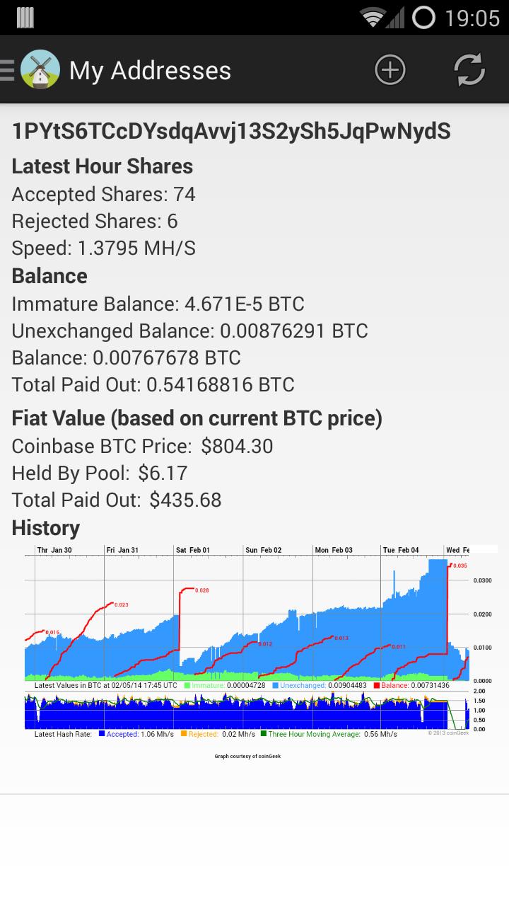 Middlecoin Checker
