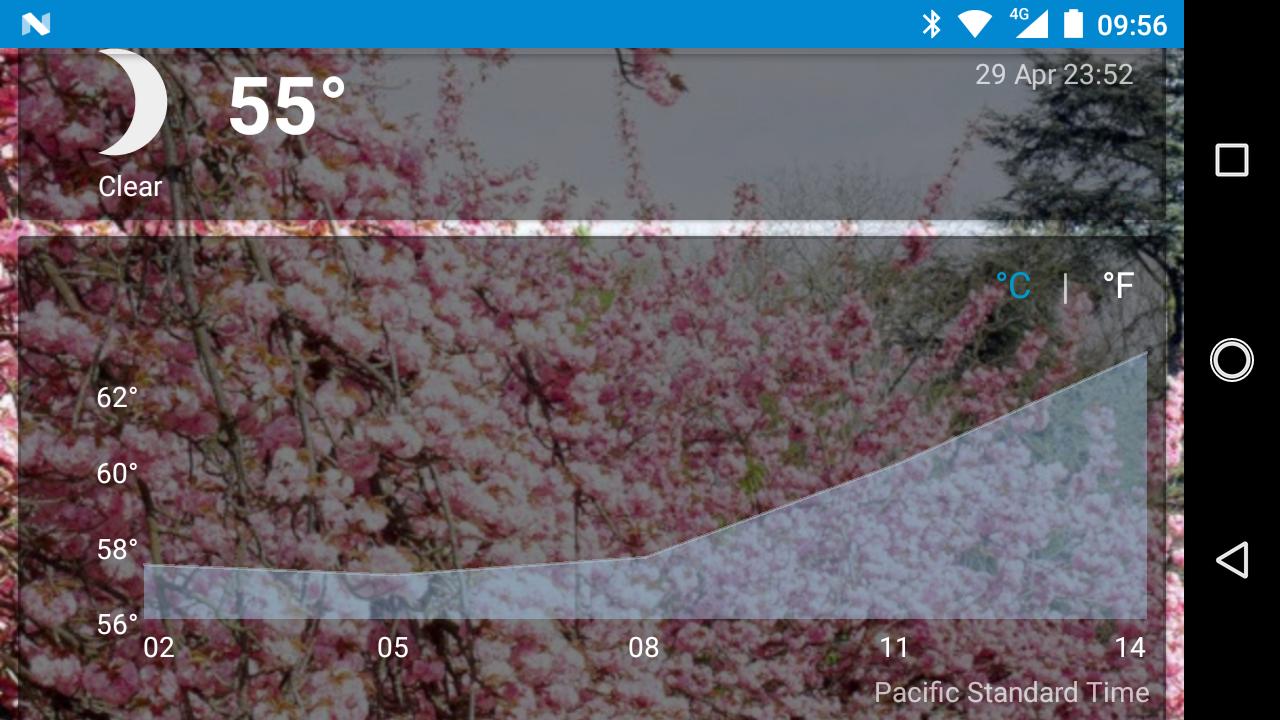 Santa Clara, CA - weather and more
