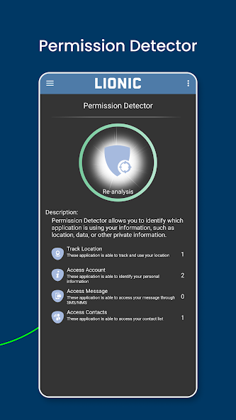 Lionic Antivirus Premium
