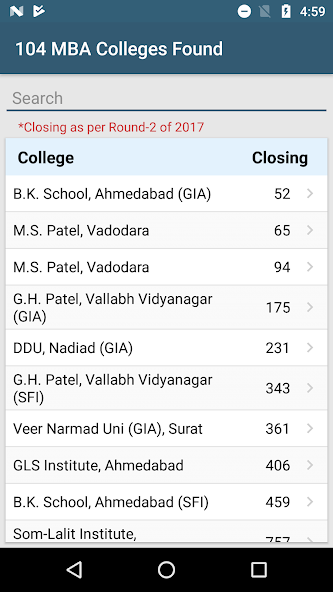 MBA Admission