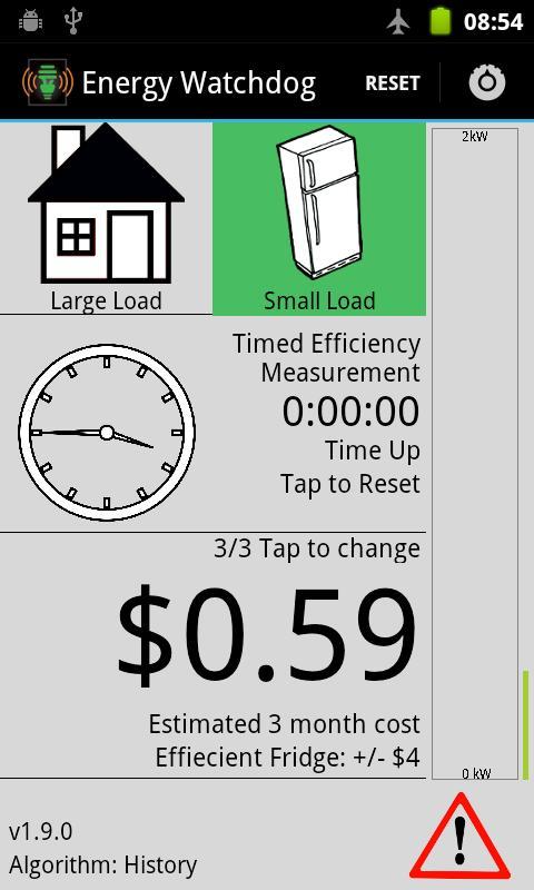 Energy Watchdog