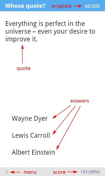 Whose quote is this?