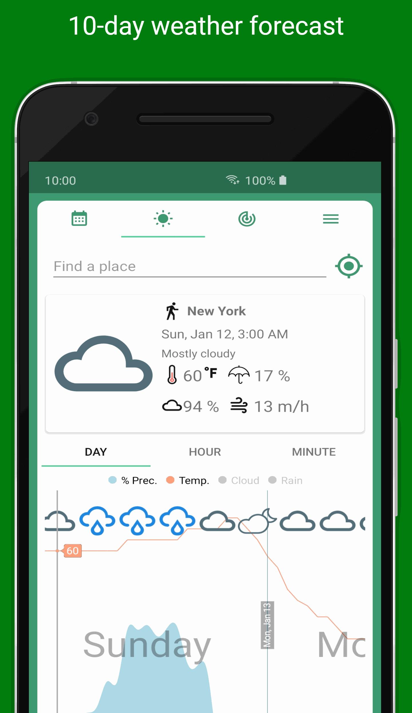Dry Bike - Weather for Cycling & running trips