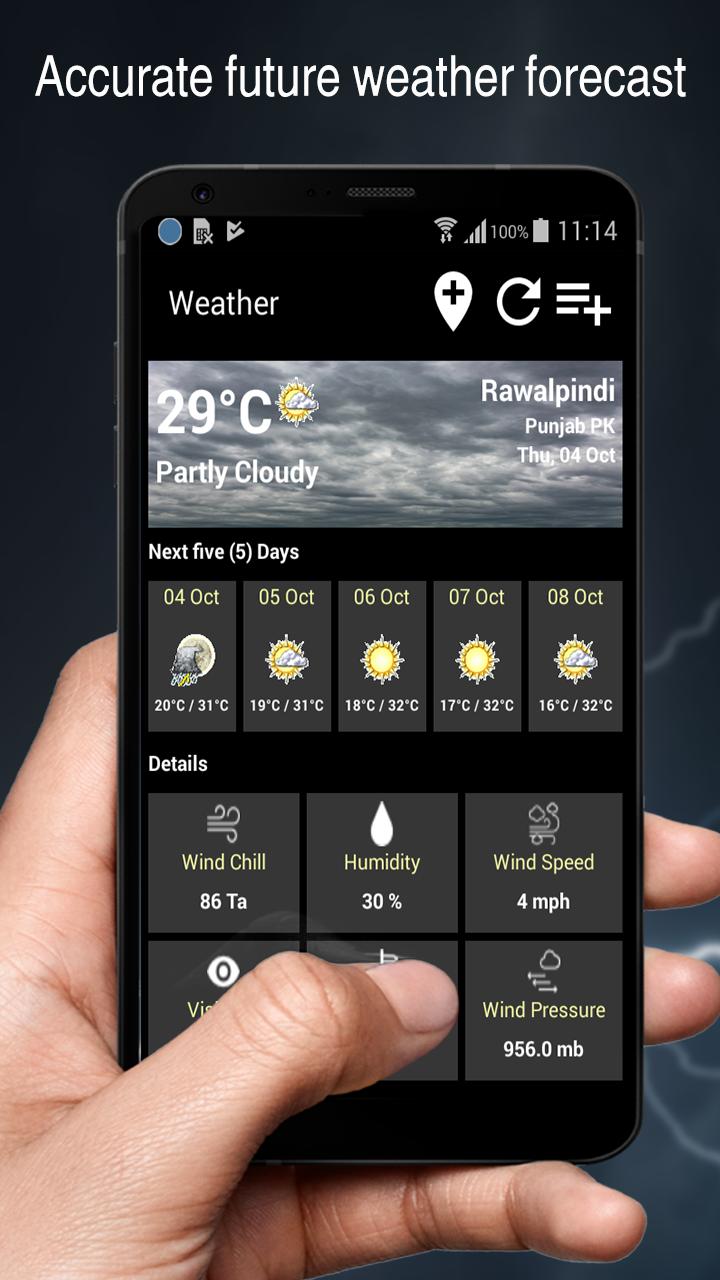 World Wide Weather Forecast