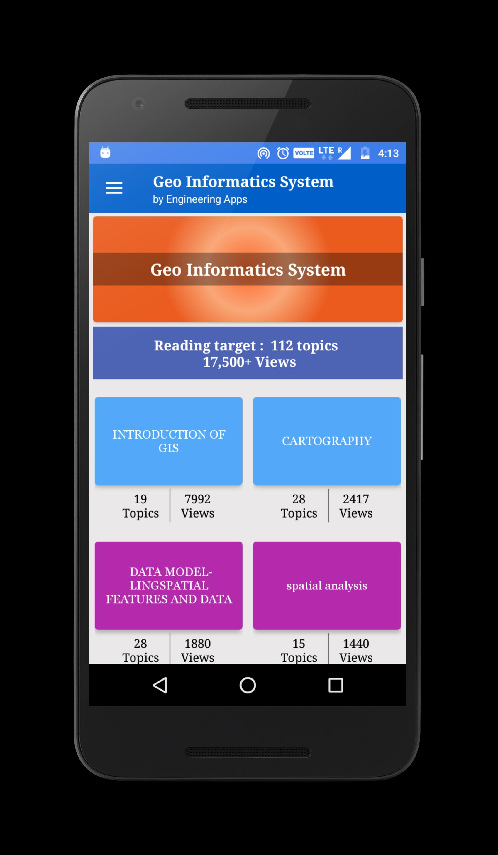 Geographic Information System