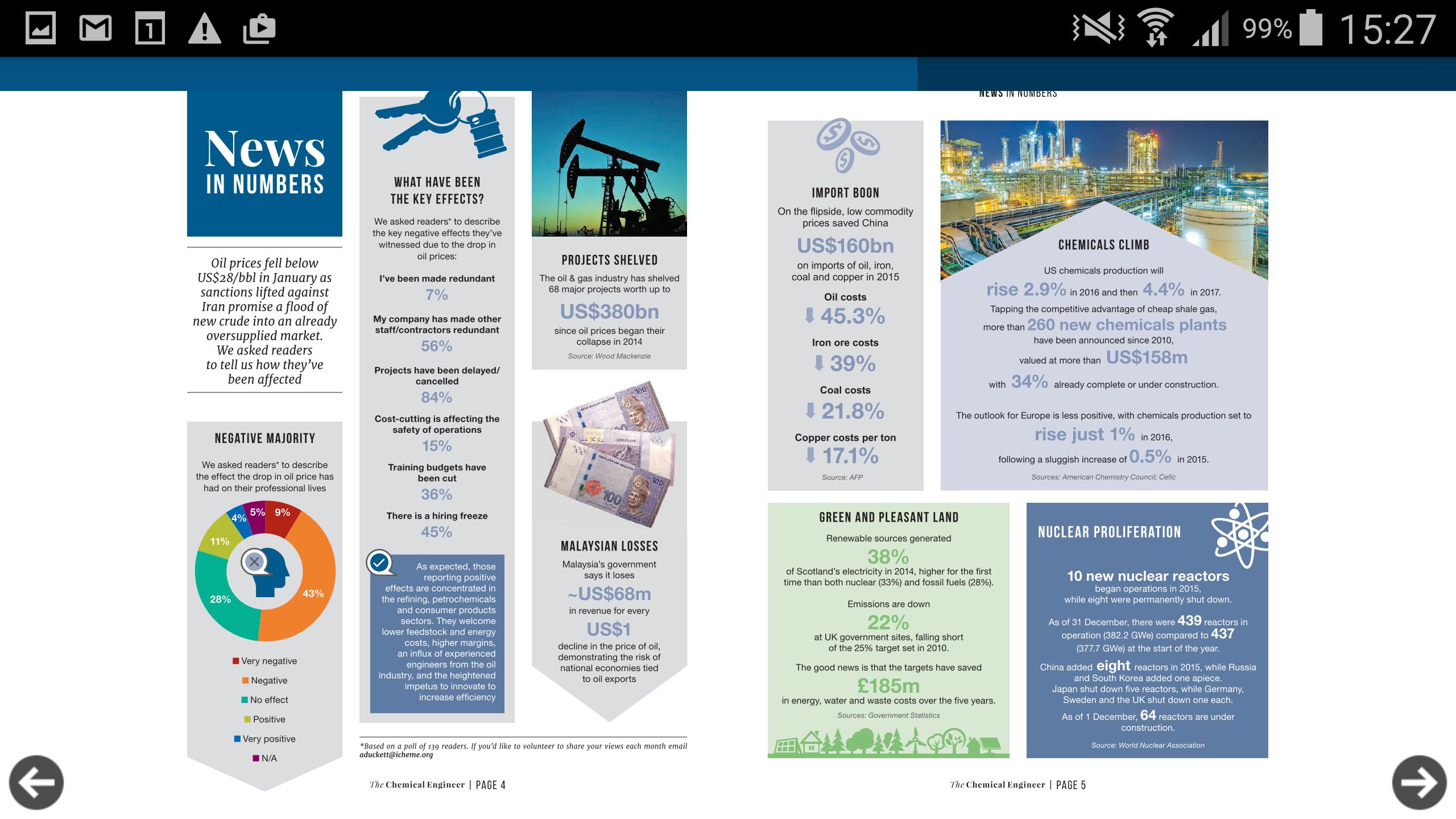 IChemE The Chemical Engineer