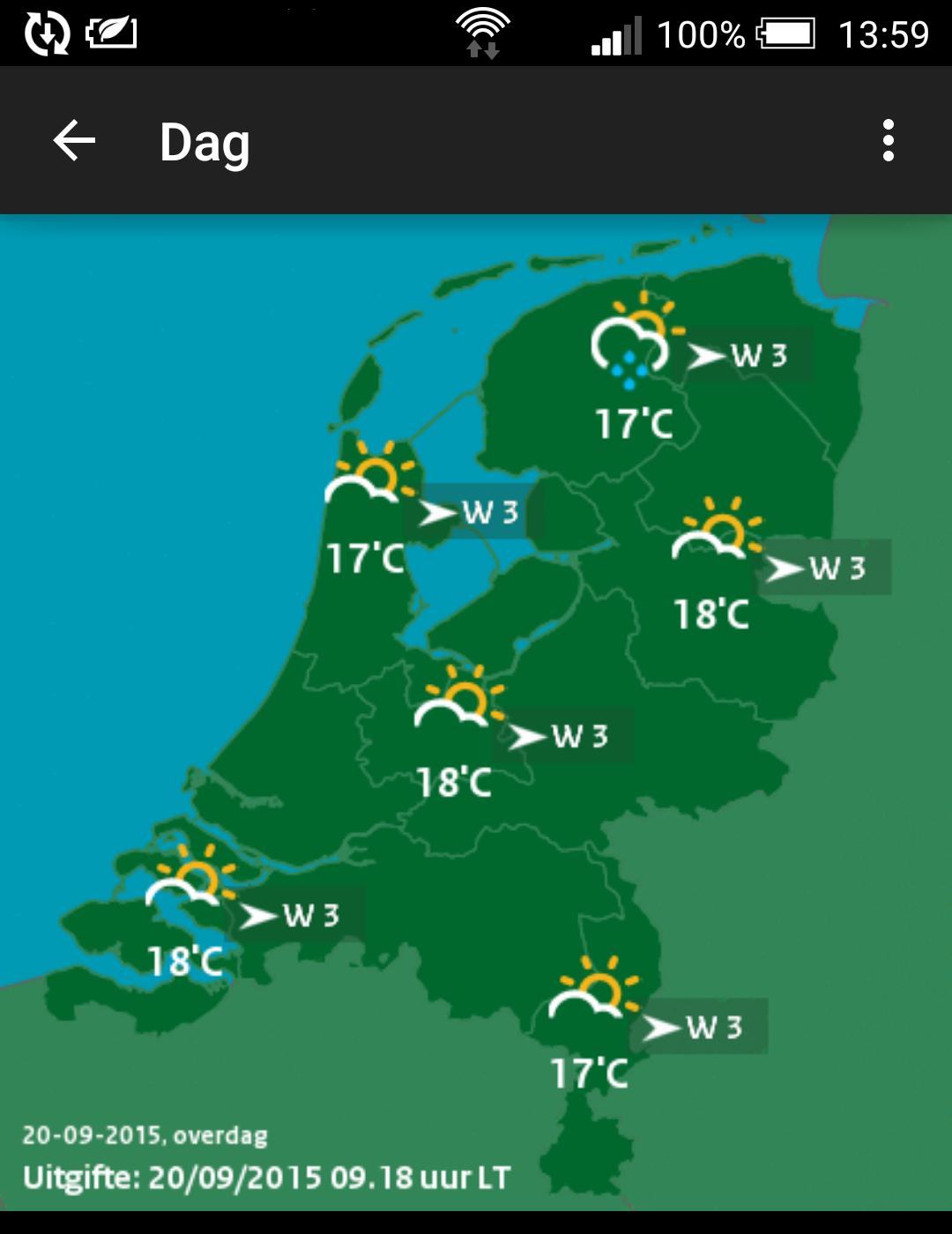 Het Weer - Nederland