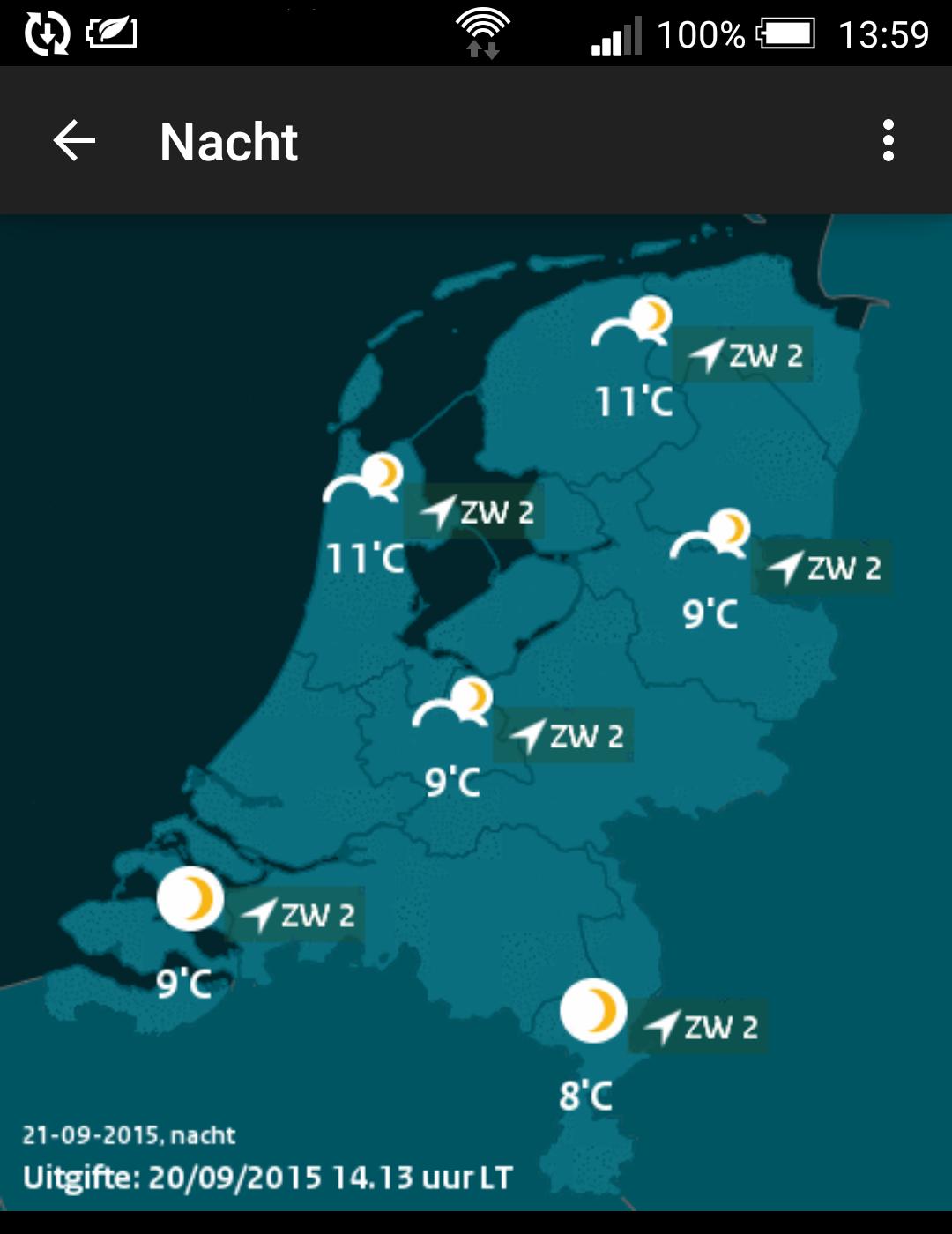 Het Weer - Nederland