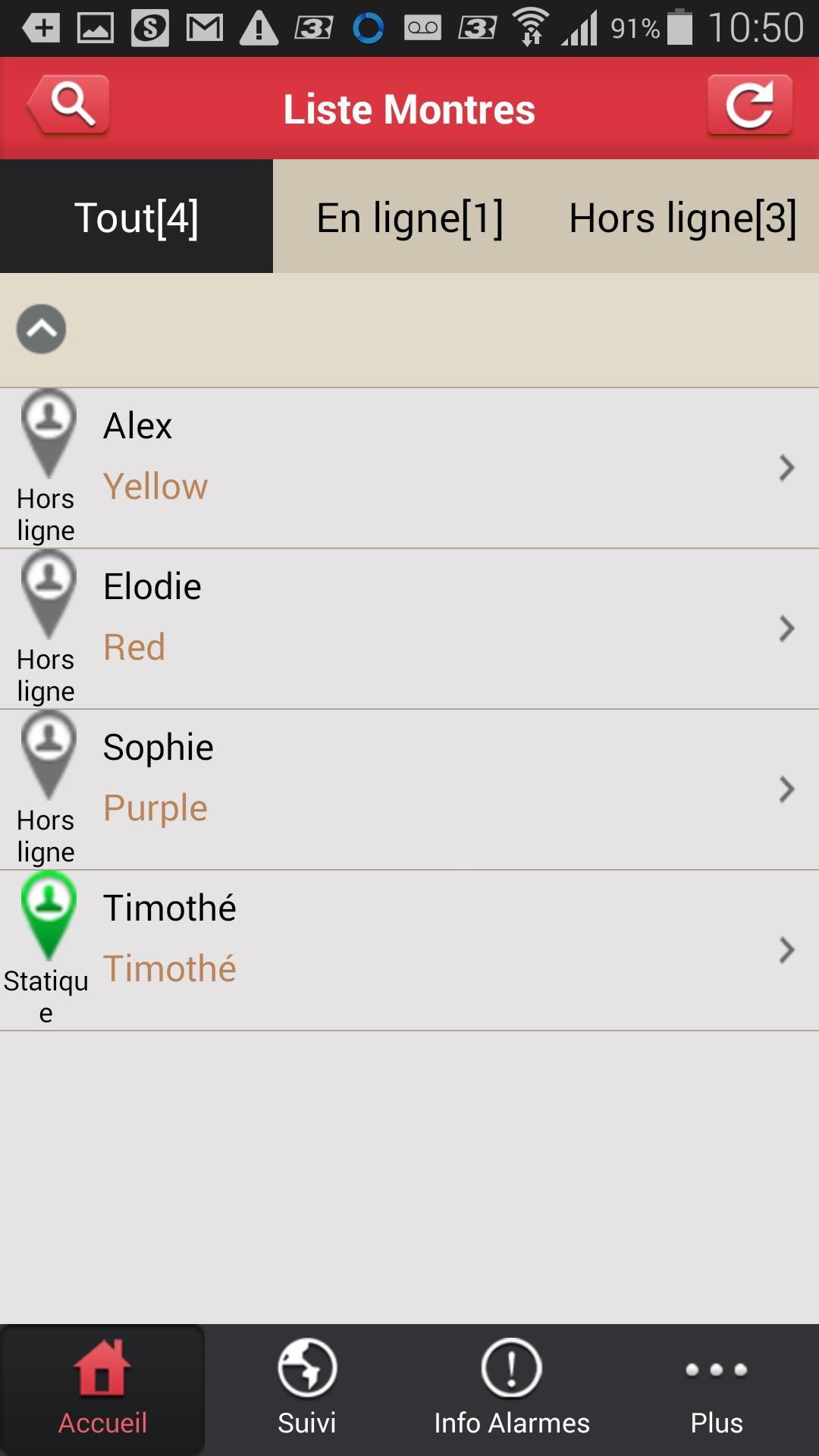Linkoo  localisation GPS