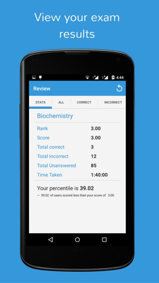 PG DIAMS PG Medical Coaching