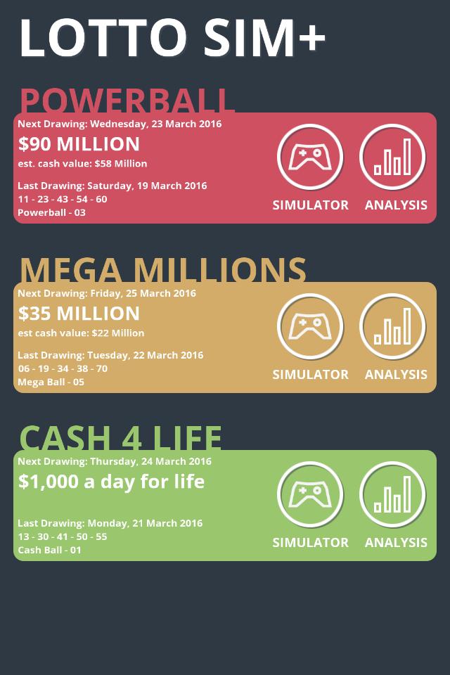 Lotto Sim+