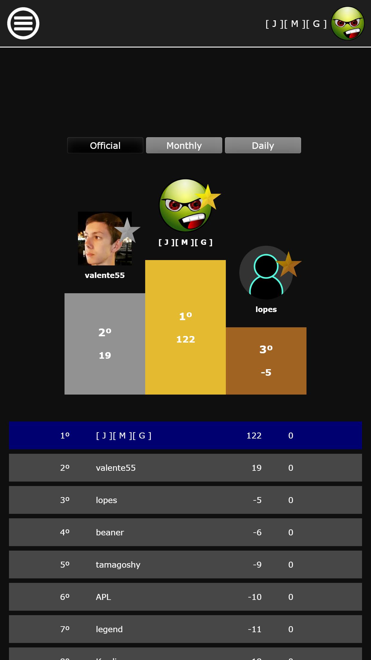 Dream Games Challenge